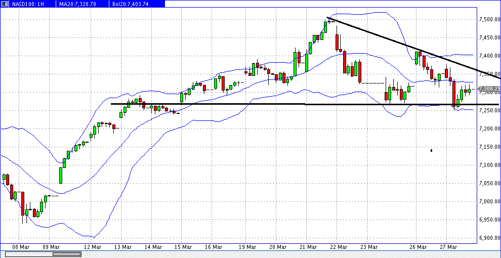 QuoVadisDax - das Original - Nachfolgethread 1104020