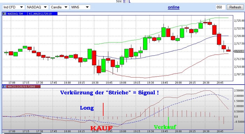 2013 QV DAX-DJ-GOLD-EURUSD-JPY 567183