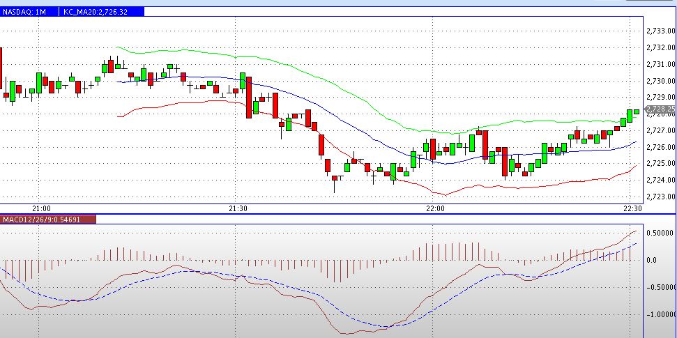 2013 QV DAX-DJ-GOLD-EURUSD-JPY 567938
