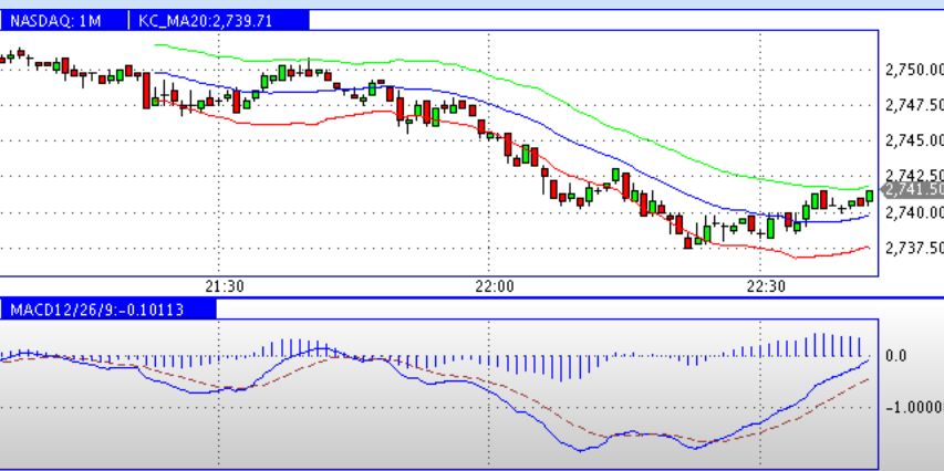 2013 QV DAX-DJ-GOLD-EURUSD-JPY 573410