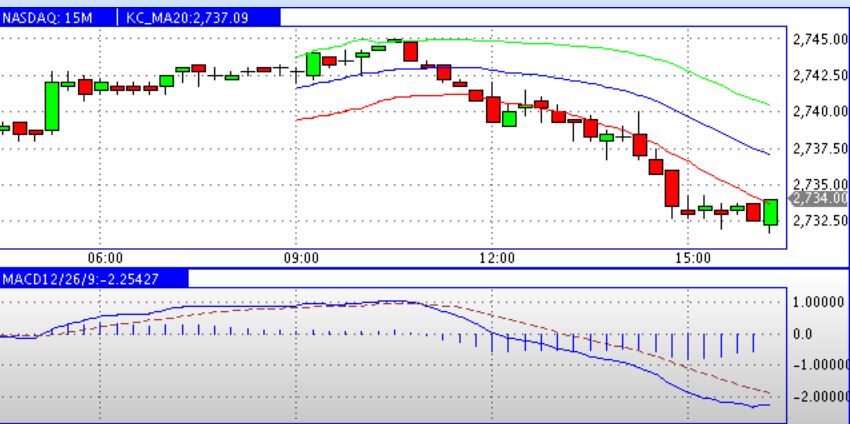 2013 QV DAX-DJ-GOLD-EURUSD-JPY 573631
