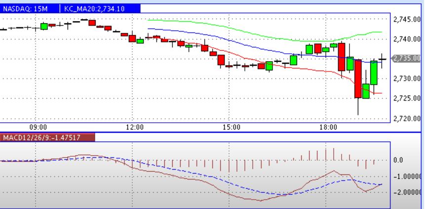 2013 QV DAX-DJ-GOLD-EURUSD-JPY 573736