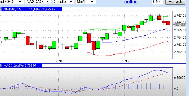 2013 QV DAX-DJ-GOLD-EURUSD-JPY 580578