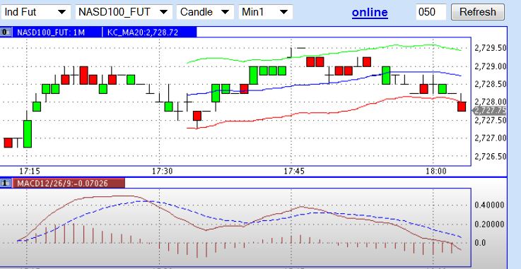 2013 QV DAX-DJ-GOLD-EURUSD-JPY 581365