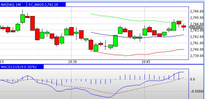 2013 QV DAX-DJ-GOLD-EURUSD-JPY 583021