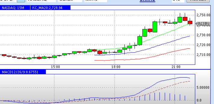 2013 QV DAX-DJ-GOLD-EURUSD-JPY 583043