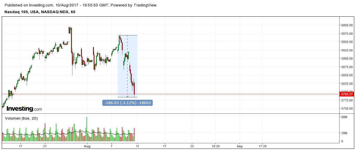 Der USA Bären-Thread 1006331