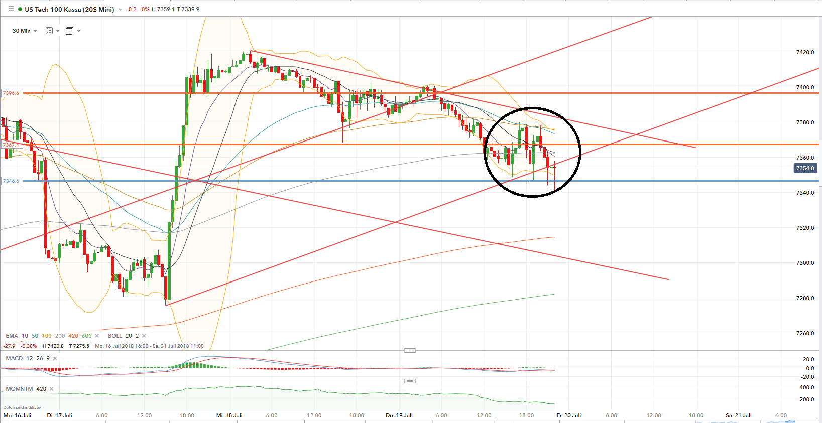 QV ultimate (unlimited) 1065583