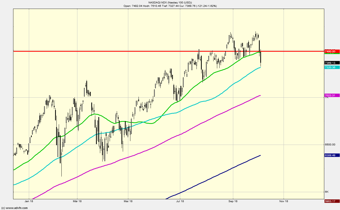 QV ultimate (unlimited) 1077129