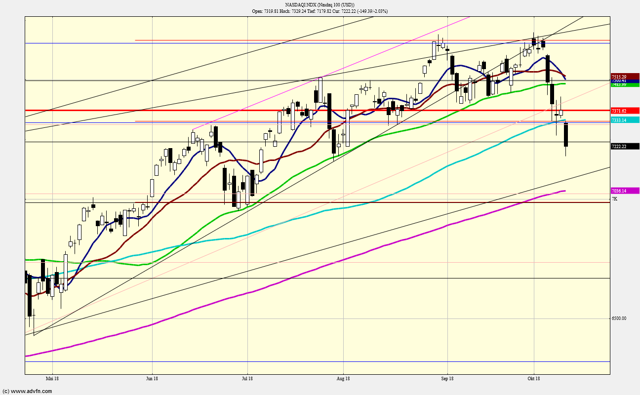 QV ultimate (unlimited) 1077775