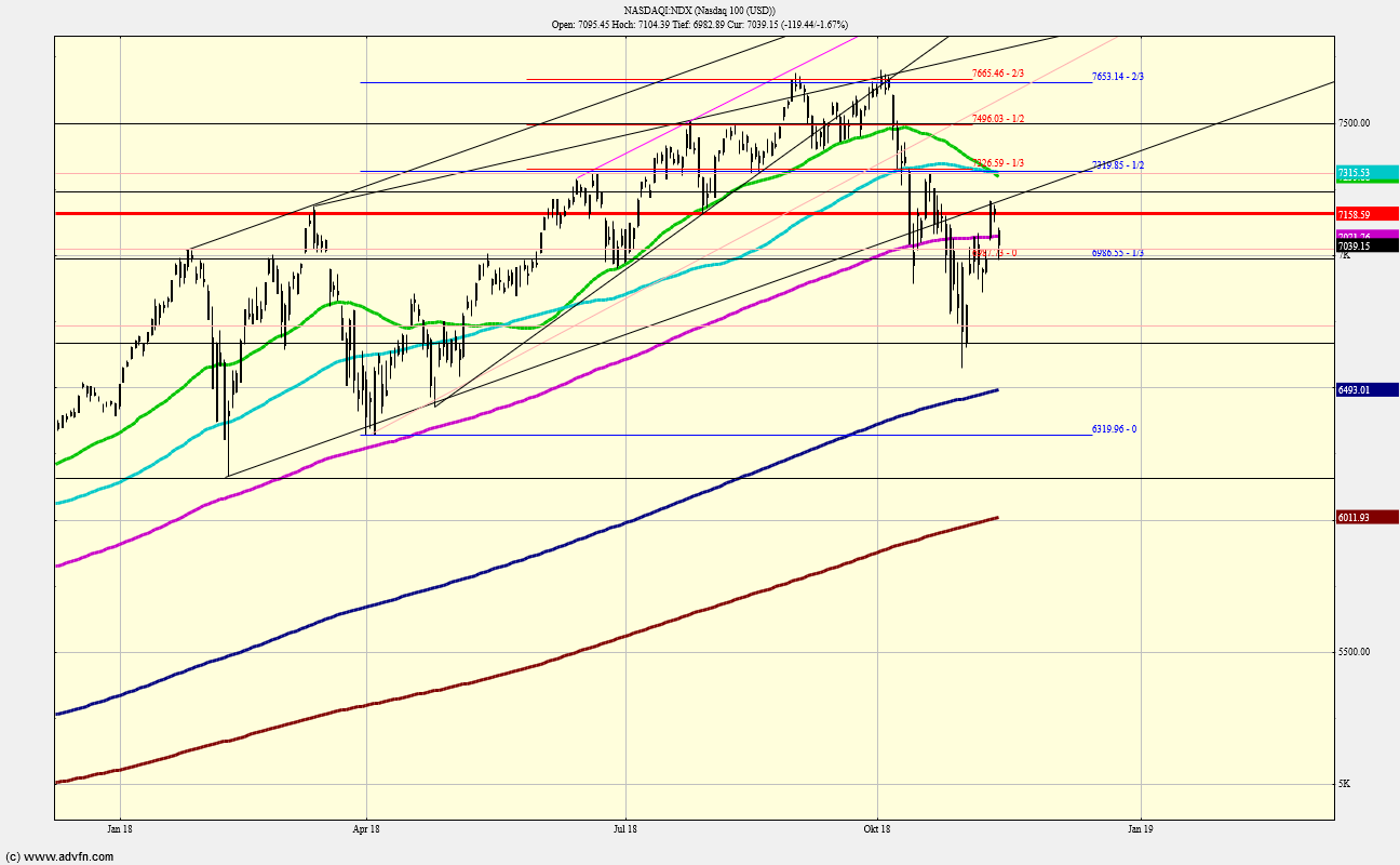 QV ultimate (unlimited) 1082378