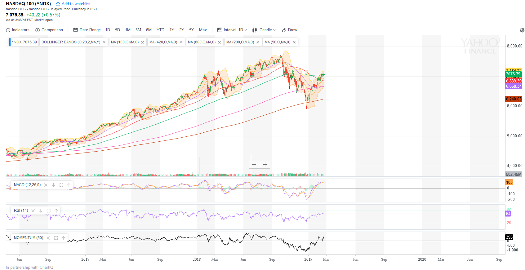 QV ultimate (unlimited) 1098347