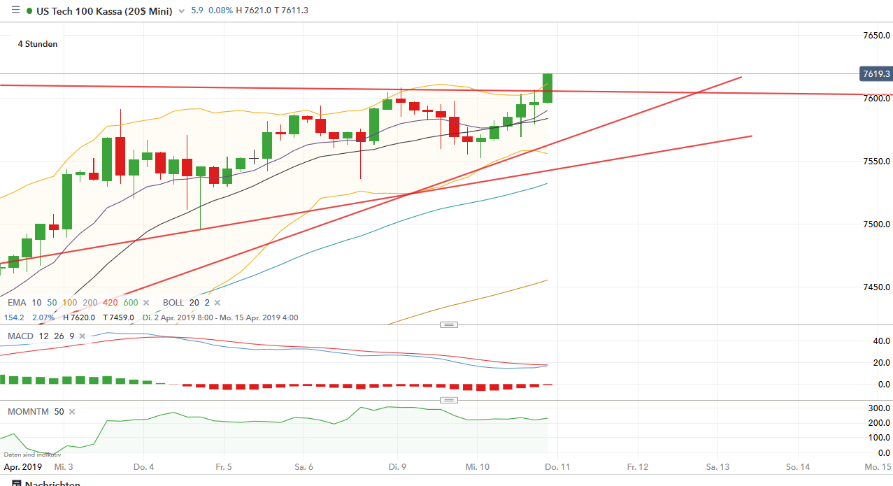 QV ultimate (unlimited) 1106512