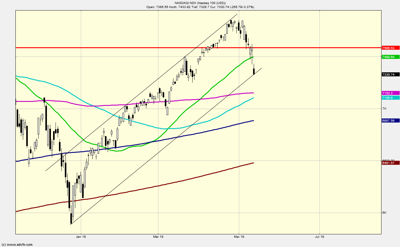 The World According to Kellermeister... 1112052