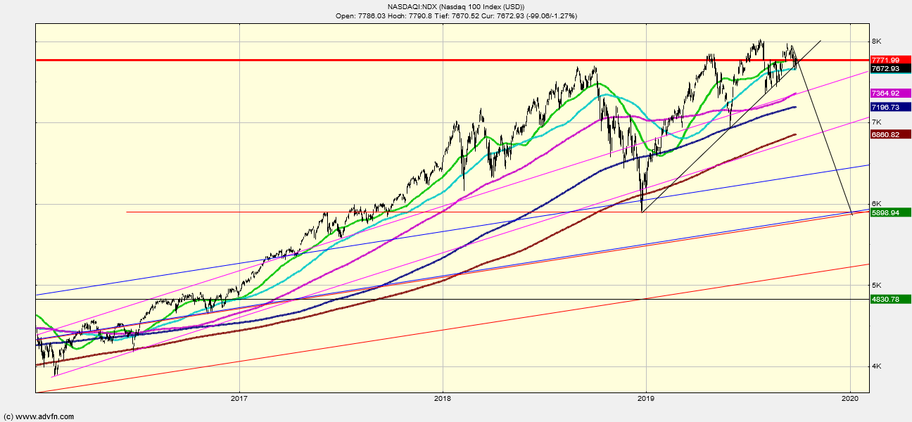 The World According to Kellermeister... 1136239