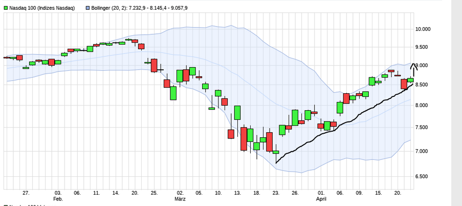 QV ultimate (unlimited) 1174059