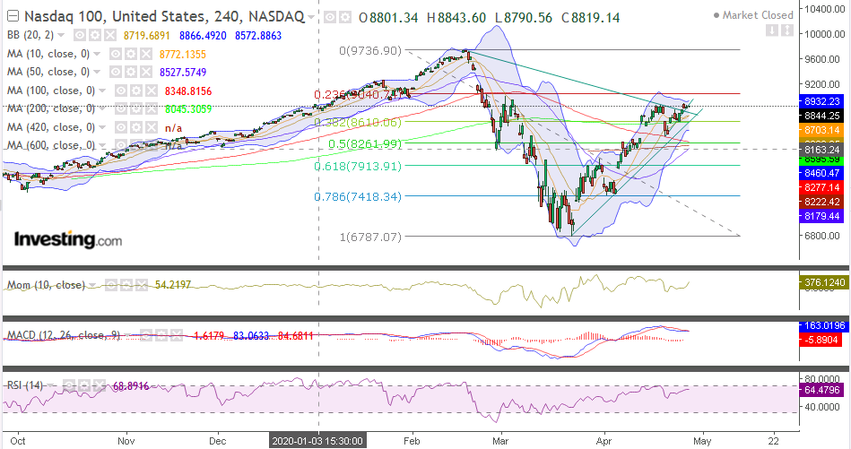QV ultimate (unlimited) 1175076