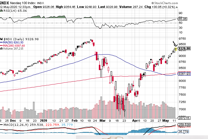 2020 QV-GDAXi-DJ-GOLD-EURUSD-JPY 1177844