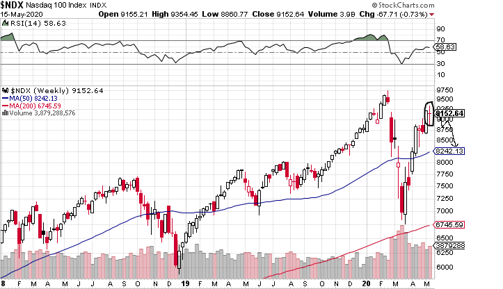 Börse ein Haifischbecken: Trade was du siehst 1178829