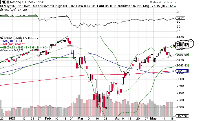 Börse ein Haifischbecken: Trade was du siehst 1179375