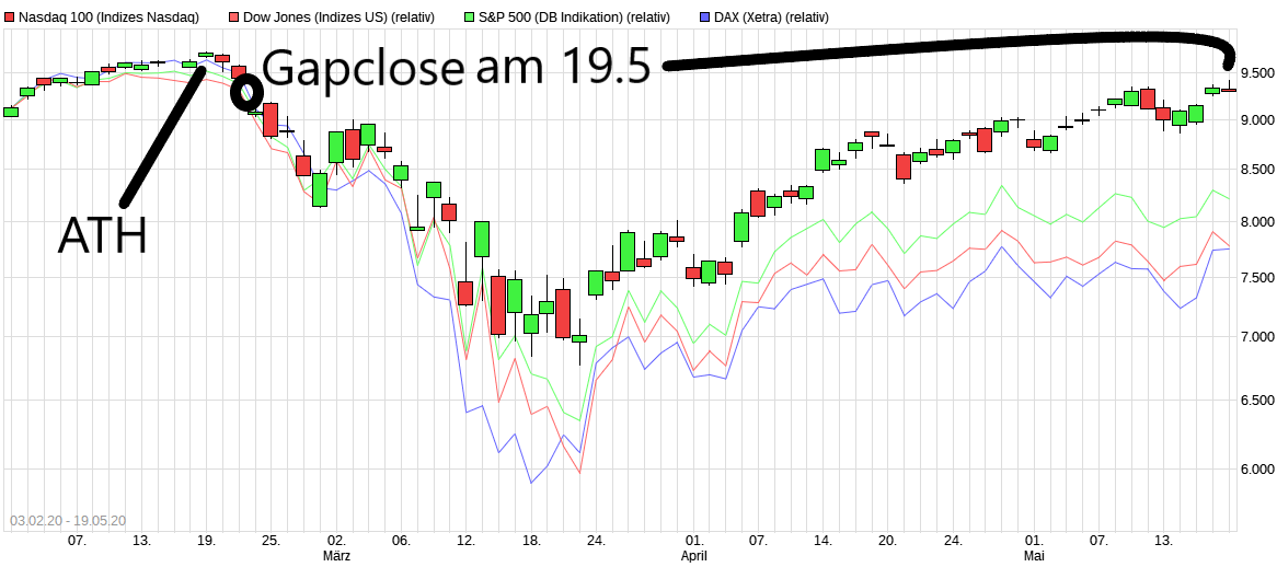 QV ultimate (unlimited) 1179442
