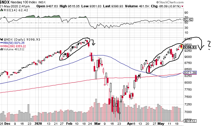 Börse ein Haifischbecken: Trade was du siehst 1179858