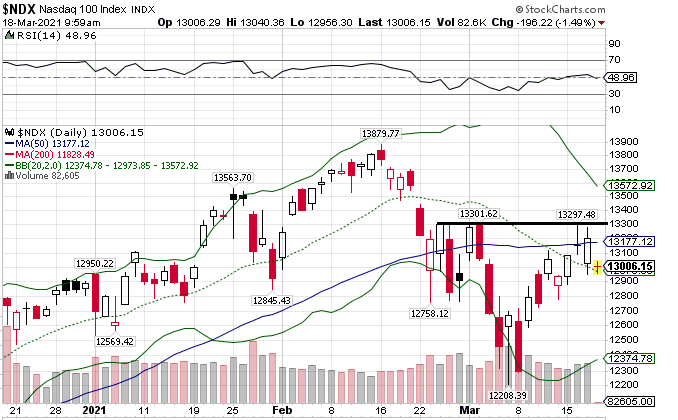 Börse ein Haifischbecken: Trade was du siehst 1240987