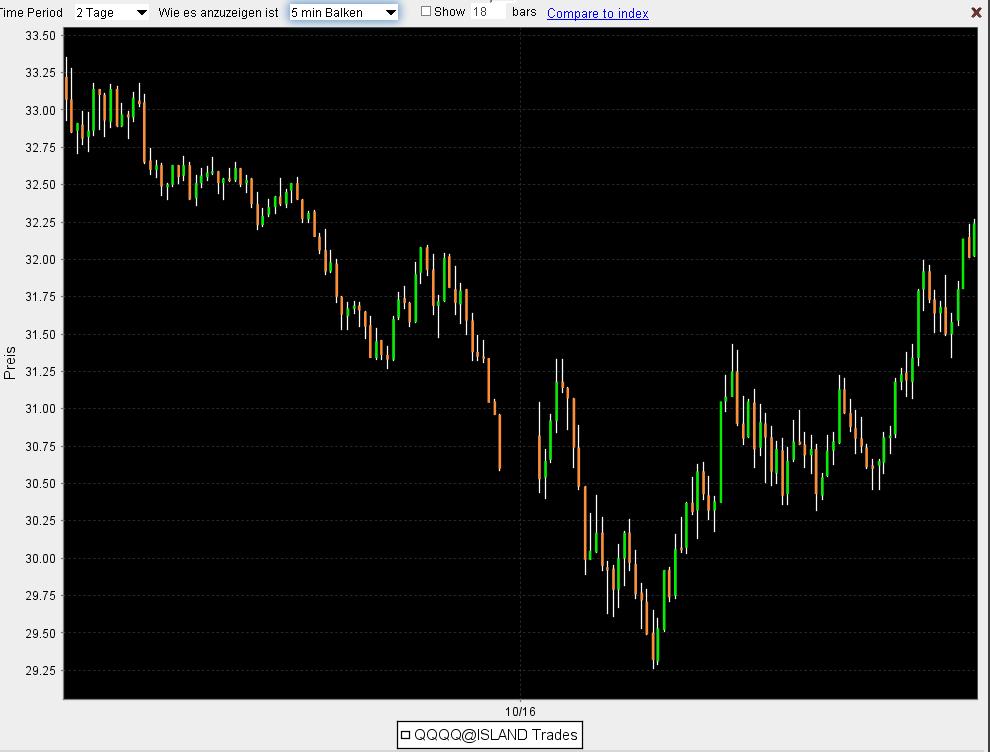 f-h Oni BW sb & Friends-TTT, Freitag 17.10.2009 193439