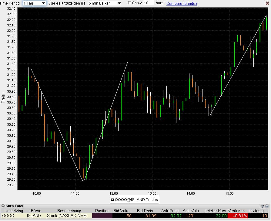 f-h Oni BW sb & Friends-TTT, Freitag 17.10.2009 193441