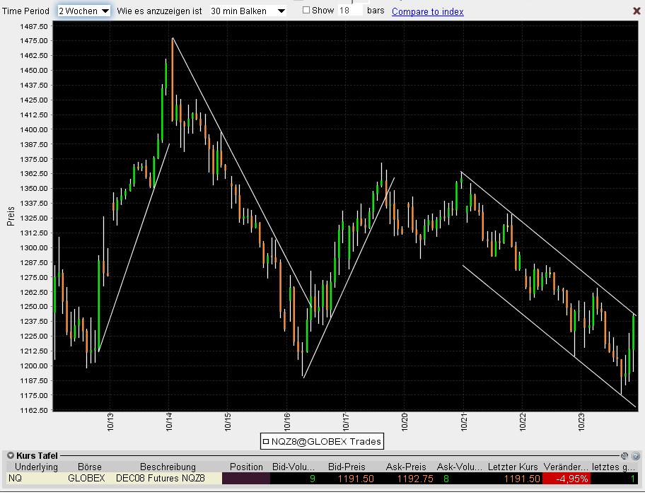 f-h Oni BW sb & Friends-TTT, Freitag 17.10.2009 194935