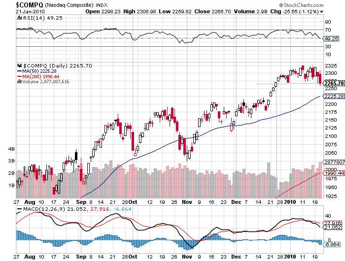 Der USA Bären-Thread 293775