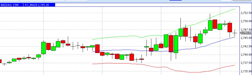 2013 QV DAX-DJ-GOLD-EURUSD-JPY 566305