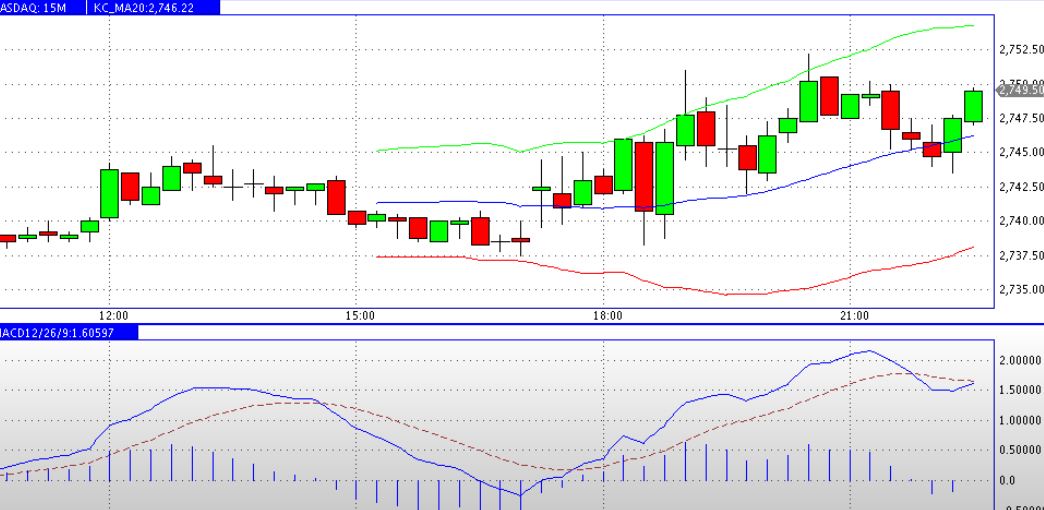 2013 QV DAX-DJ-GOLD-EURUSD-JPY 566318
