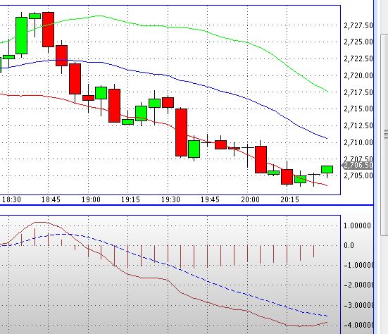 2013 QV DAX-DJ-GOLD-EURUSD-JPY 567553
