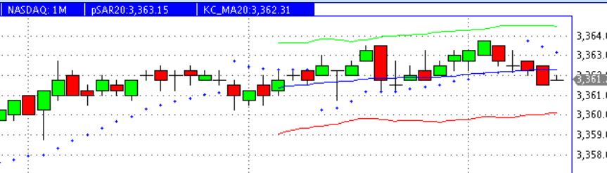 2013 QV DAX-DJ-GOLD-EURUSD-JPY 662420