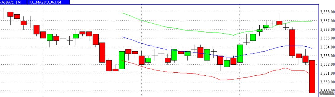 2013 QV DAX-DJ-GOLD-EURUSD-JPY 663544