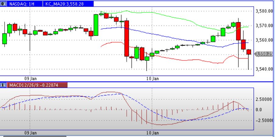 2014 QV DAX-DJ-GOLD-EURUSD-JPY 681059