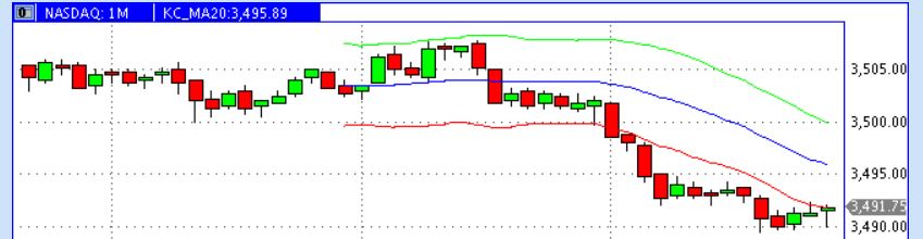 2014 QV DAX-DJ-GOLD-EURUSD-JPY 687954