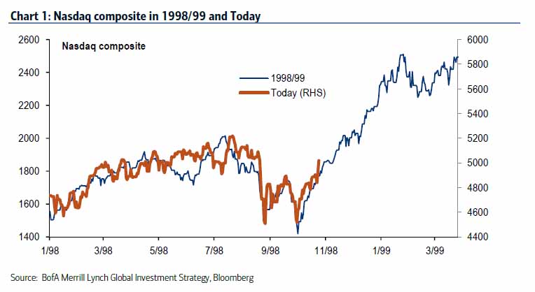 Der USA Bären-Thread 867213
