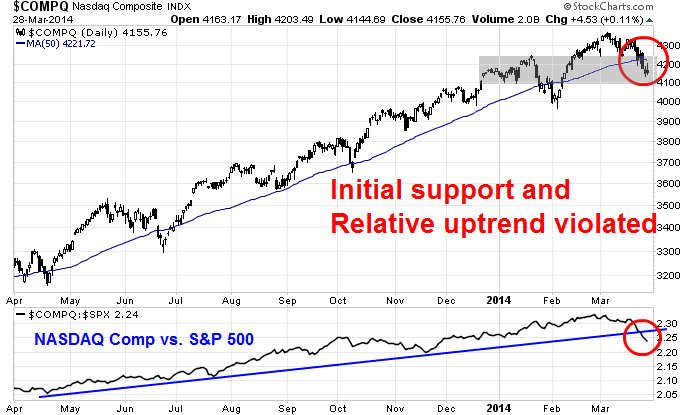 Der USA Bären-Thread 710089