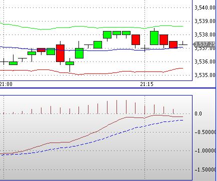 2014 QV DAX-DJ-GOLD-EURUSD-JPY 678636