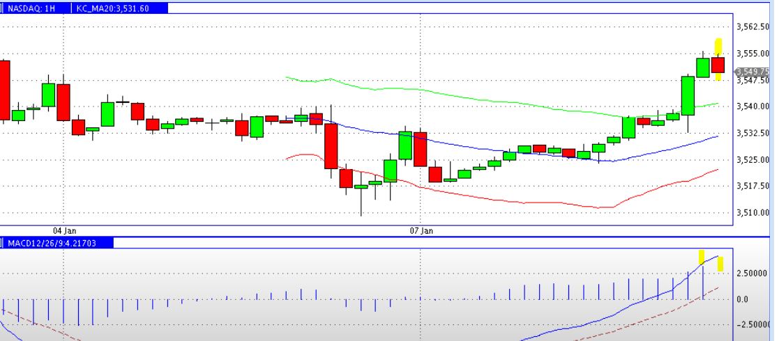 2014 QV DAX-DJ-GOLD-EURUSD-JPY 679747