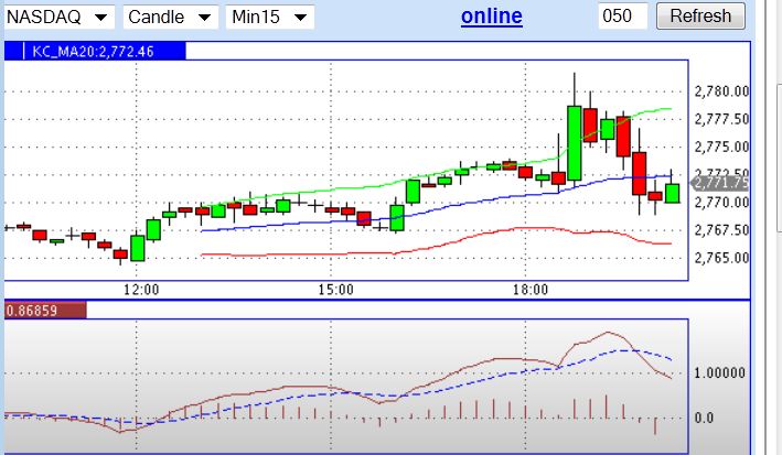 2013 QV DAX-DJ-GOLD-EURUSD-JPY 580218
