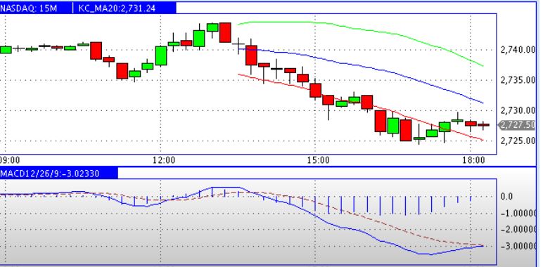 2013 QV DAX-DJ-GOLD-EURUSD-JPY 583709