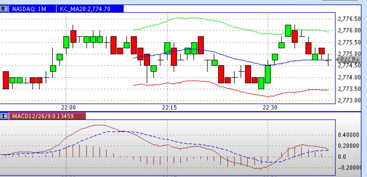 2013 QV DAX-DJ-GOLD-EURUSD-JPY 580265