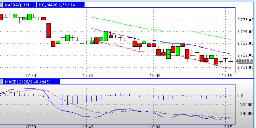 2013 QV DAX-DJ-GOLD-EURUSD-JPY 572608