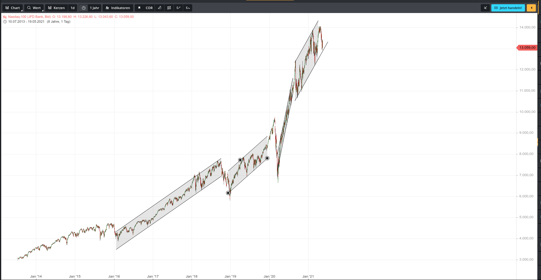 Biotech-Star BioNTech aus Mainz 1253649