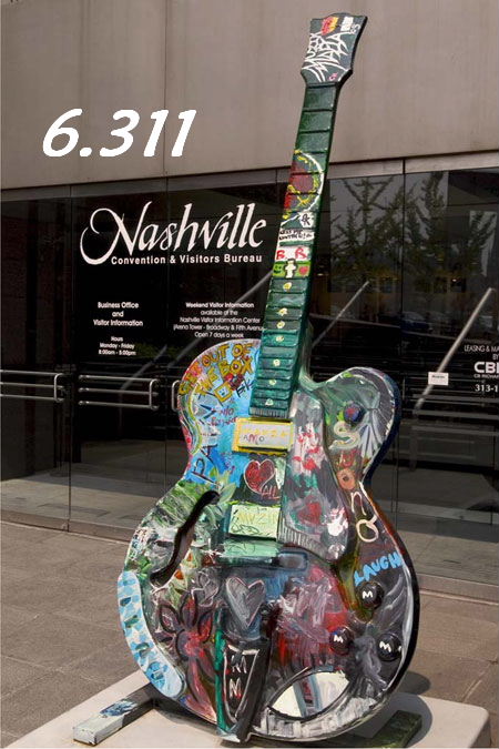 856.DAX-Tipp-Spiel **Freitag** 22.08.08-17.45 Uhr 181532