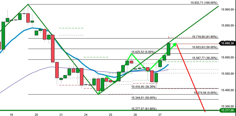 2023-qv-gdaxi-dj-gold-eurusd-jpy 1383378