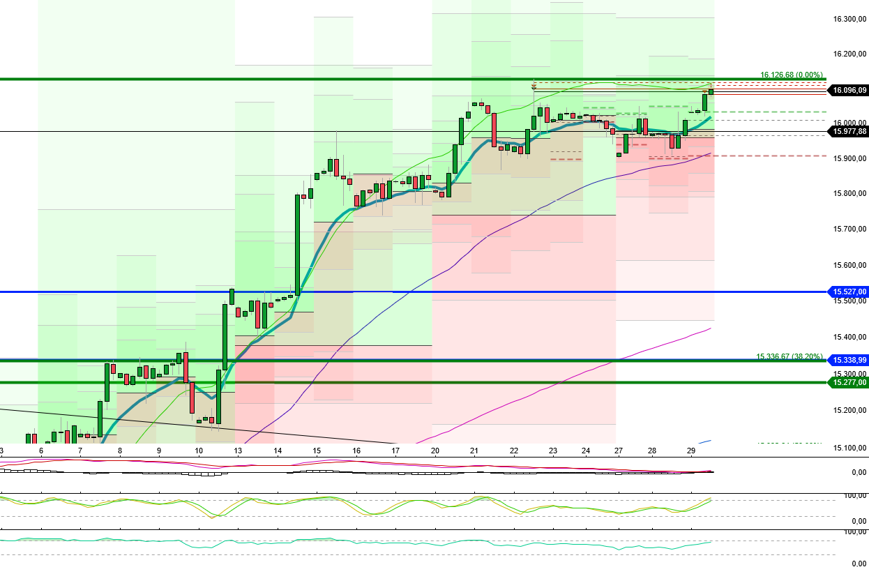 2023-qv-gdaxi-dj-gold-eurusd-jpy 1400226